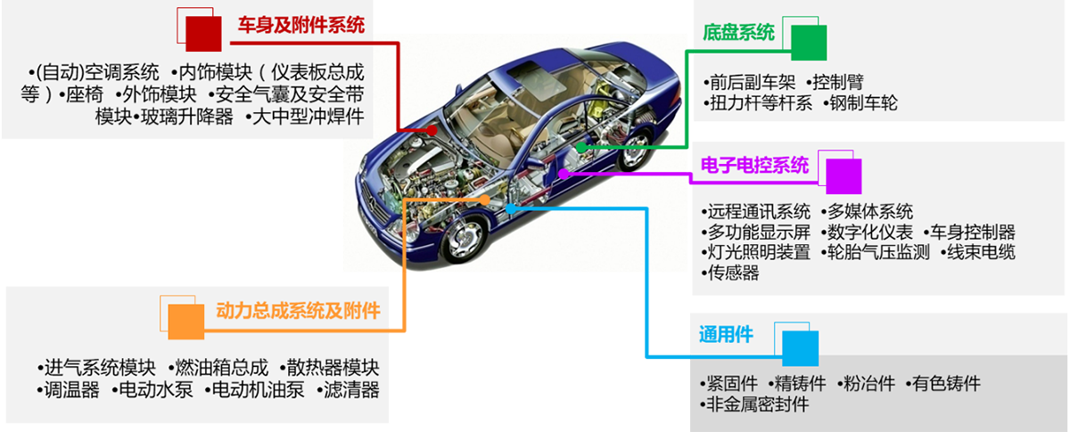 首页|3499拉斯维加斯集团官方网站