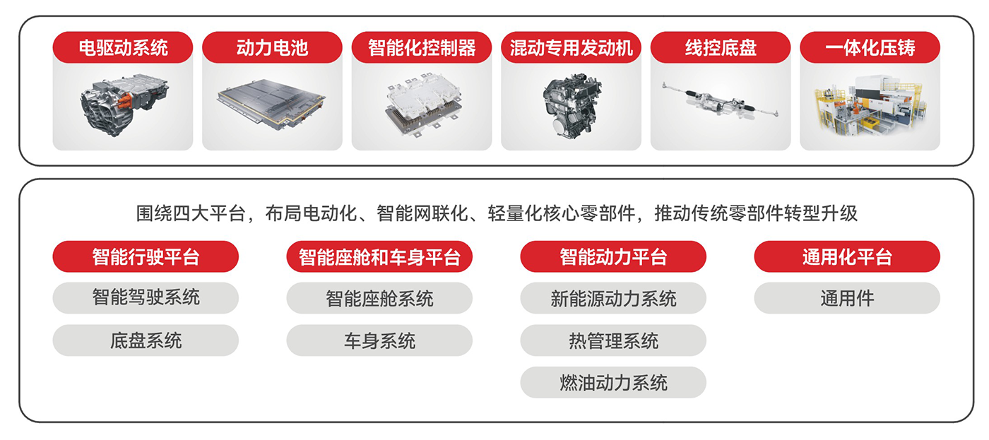 首页|3499拉斯维加斯集团官方网站