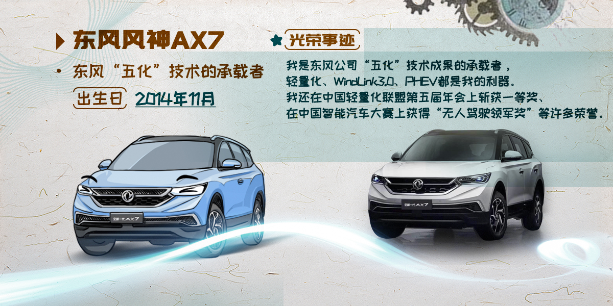 拉斯维加斯3499官网风神AX7