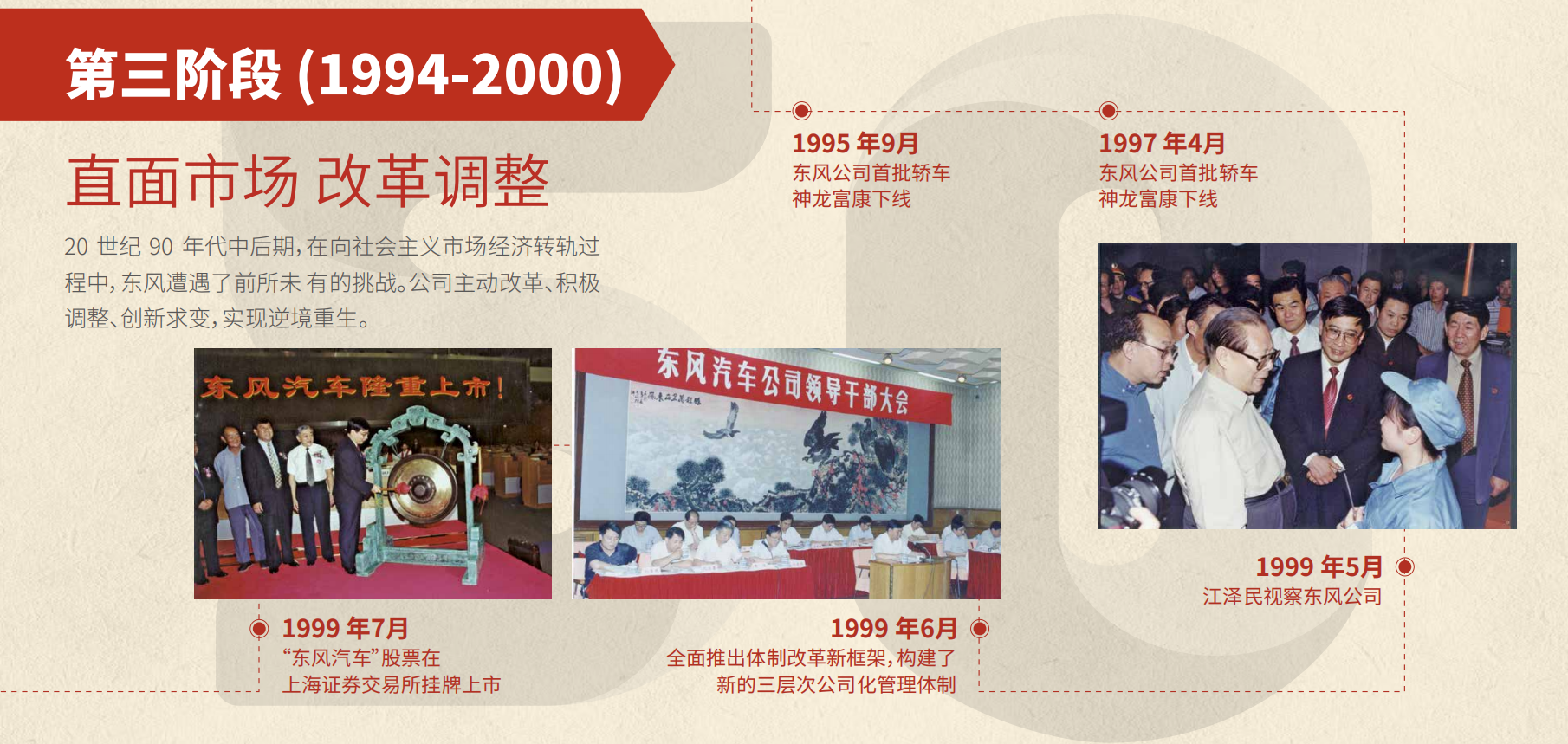 拉斯维加斯3499官网50周年大事记第三阶段