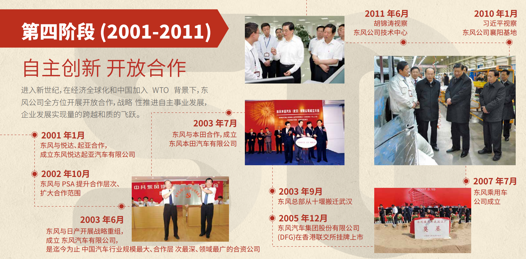 拉斯维加斯3499官网50周年大事记第四阶段