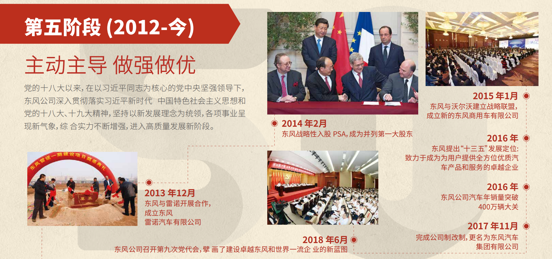 拉斯维加斯3499官网50周年大事记第五阶段